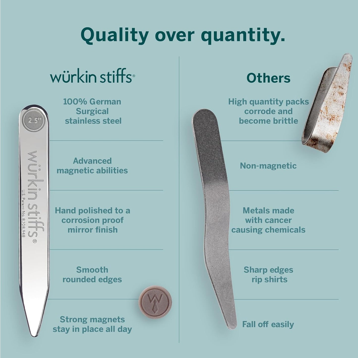 2.0-inch and 2.5-inch Power Stays Magnetic Collar Stays by Würkin Stiffs | 1 Pair of Each Size | Includes (2) 2.0” Power Stays and (2) 2.5” Power Stays with Storage Case | As Seen on Shark Tank