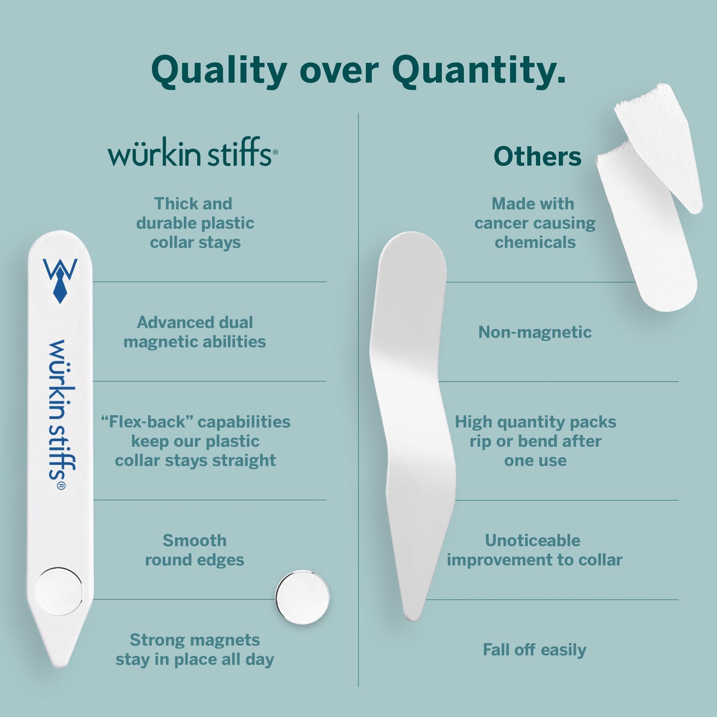 Würkin Stiffs Plastic Magnetic Collar Stays As Seen on Shark Tank | Stiff-N-Stays Collar Inserts