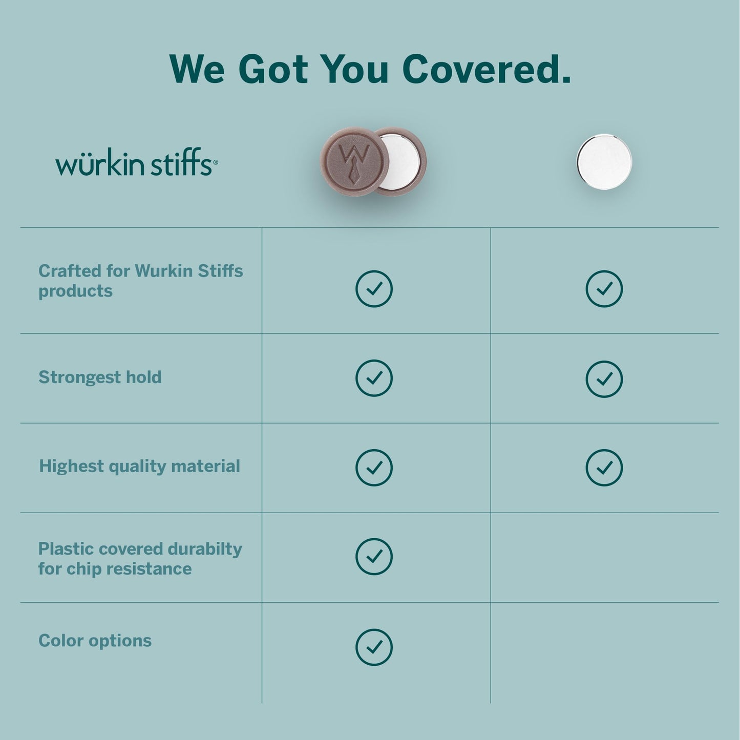 Würkin Stiffs Magnetic Power Buttons Pack of 8 | Magnets for Collar Stays in Storage Case | As Seen on Shark Tank
